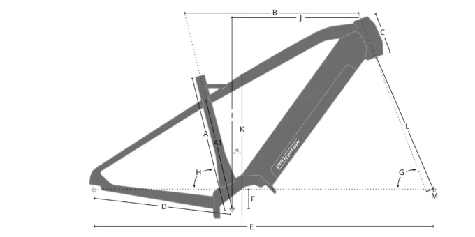 Geometrie_Rahmenvektorgrafik_Ebike_v7
