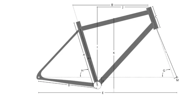 Geometrie_Rahmenvektorgrafik_NoRack